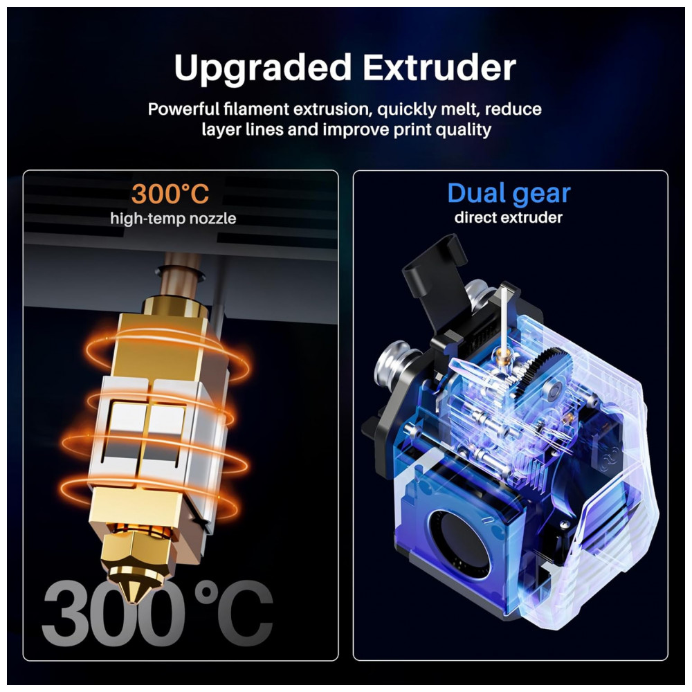 Impressora 3D ELEGOO Neptune 4 Pro, Velocidade de 500mm/s, Firmware Klipper, Auto Nivelamento e Extrusora de Acionamento Direto, Montagem Fácil, - Imagem 6