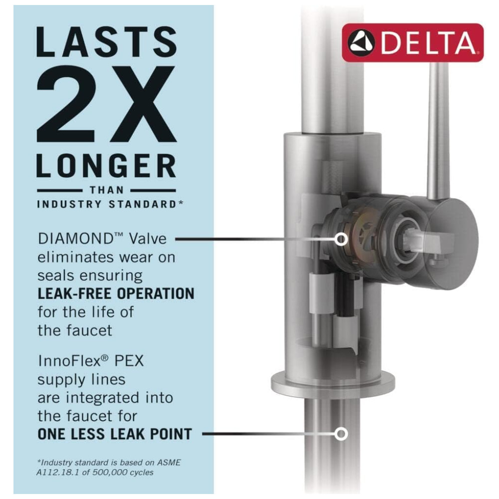 Torneira Cozinha com Tecnologia Touchless e Pulverizador Retrátil Magnético Delta Leland 9178TL-AR-DST Níquel Escovado - Imagem 3