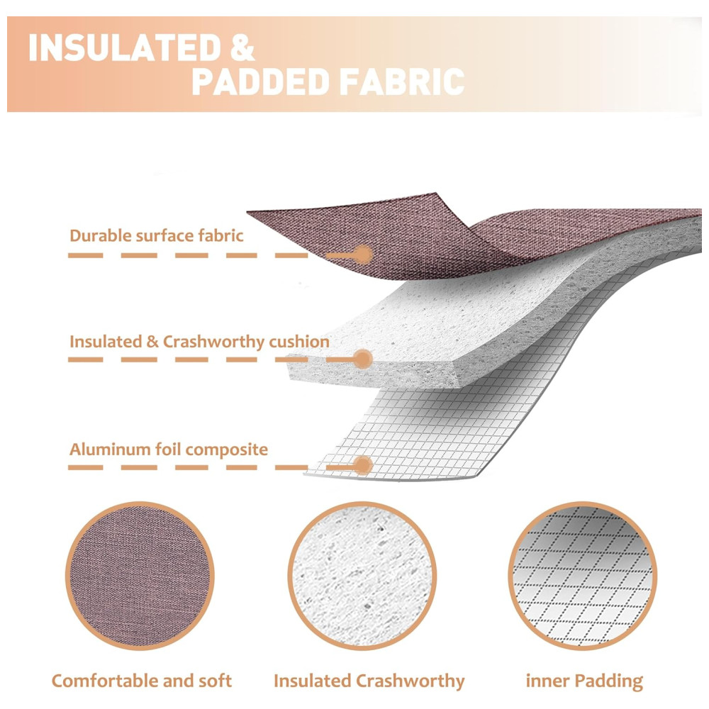 Bolsa Térmica para Vinho Tirrinia Ideal para PiqueniqueTransporte de Garrafa de 750ml Alça de Ombro Portátil - Imagem 5