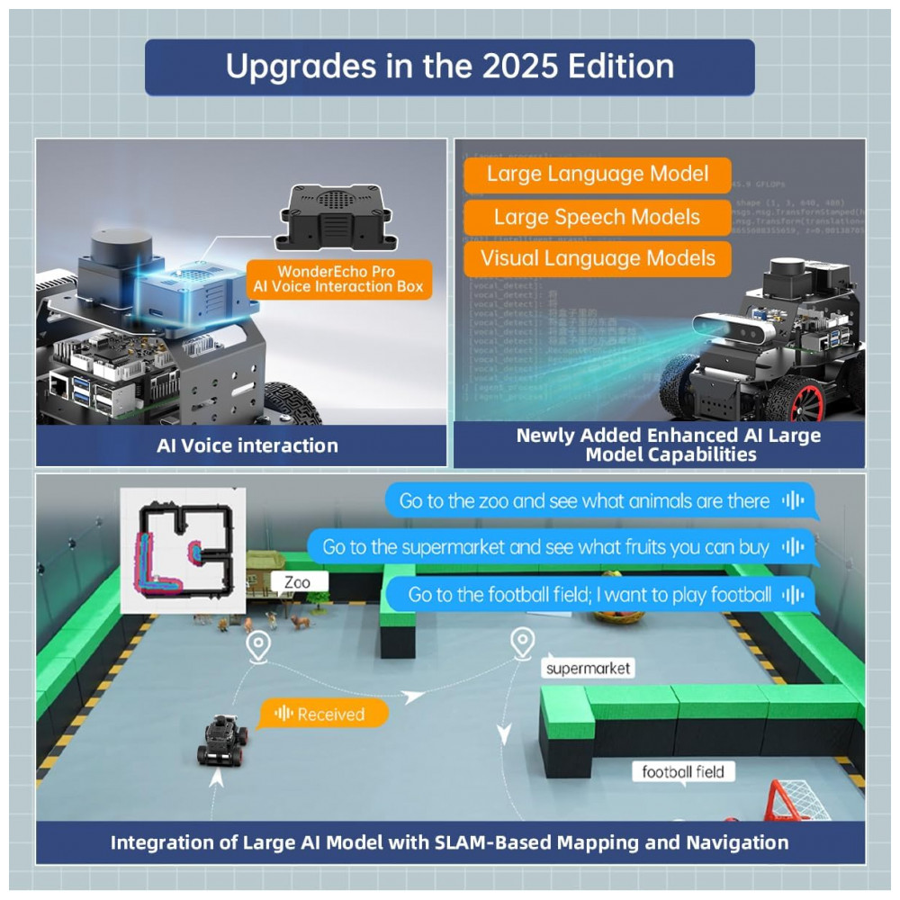 Hiwonder MentorPi A1 – Robô Educacional com Chassi Ackermann, ROS2 e Suporte a ChatGPT – Kit Avançado com Câmera 3D, Lidar TOF e Navegação Autônoma - Imagem 2