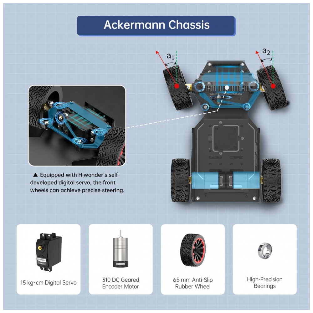 Hiwonder MentorPi A1 – Robô Educacional com Chassi Ackermann, ROS2 e Suporte a ChatGPT – Kit Avançado com Câmera 3D, Lidar TOF e Navegação Autônoma - Imagem 3