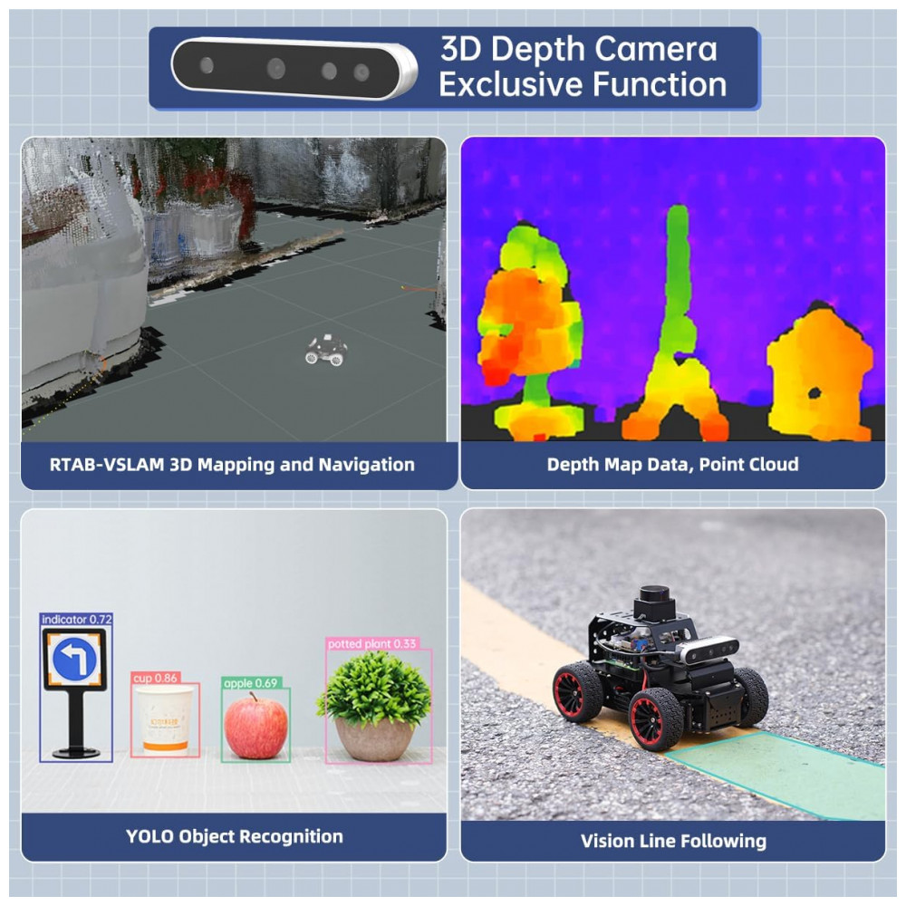 Hiwonder MentorPi A1 – Robô Educacional com Chassi Ackermann ROS2 e Suporte a ChatGPT – Kit Avançado com Câmera 3D Lidar TOF e Navegação Autônoma - Imagem 5