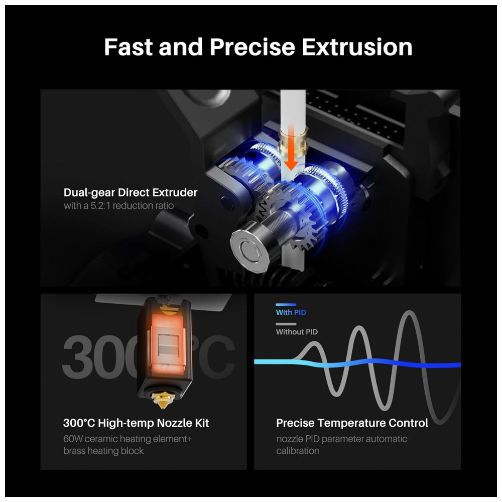 Impressora 3D ELEGOO Neptune 4 Max, Impressão Rápida de 500mm/s, Suporte a Impressão a 300°C, Nivelamento Automático e Extrusora de Transmissão Direta, - Imagem 5