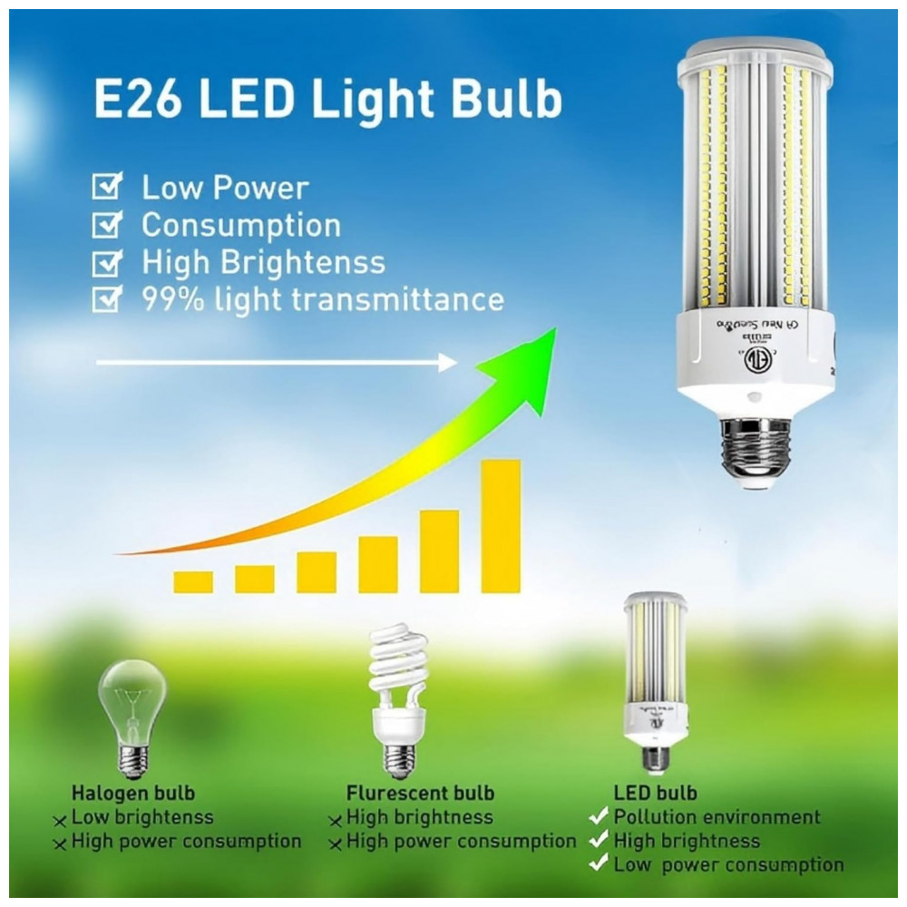 Lâmpada de Milho LED Equivalente a 1000W, Kit com 2 Unidades 100W 15000LM 5000K Branco Luz do Dia, Base E26E39, CA New Sunshine - Imagem 4