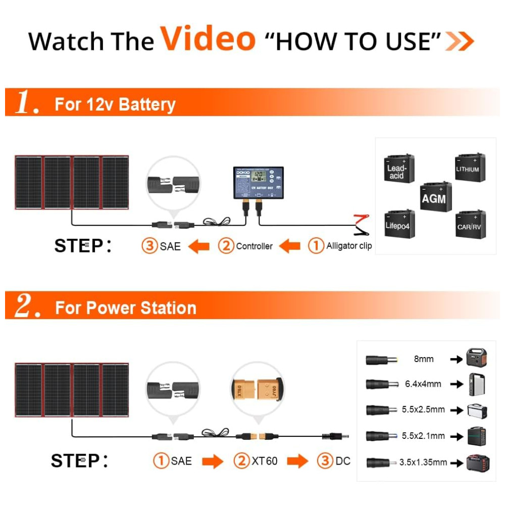 DOKIO Painel Solar portátil dobrável monocristalino com controlador de carga USB 300W 12V 1 unidade - Imagem 4