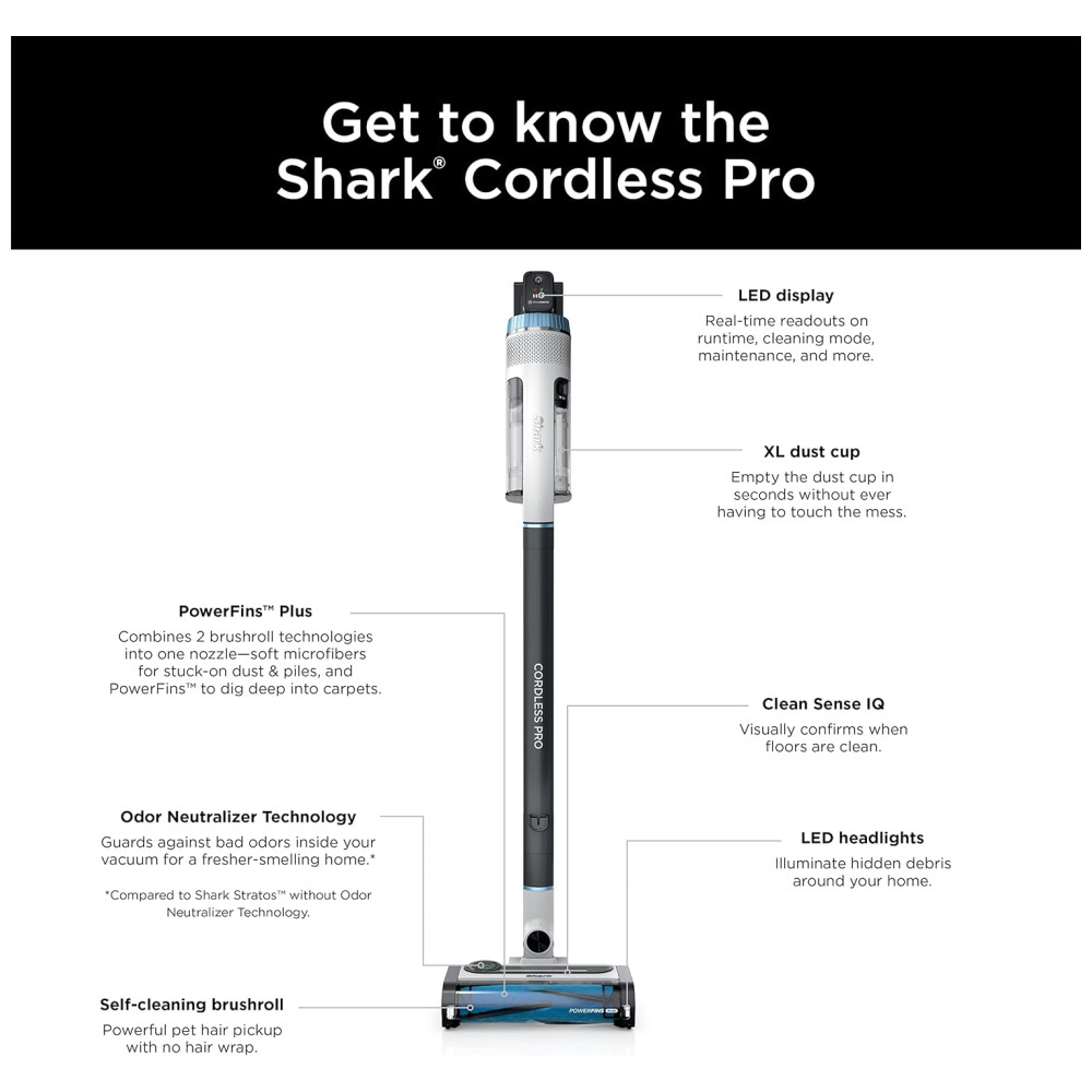 Aspirador de Pó Multifuncional sem Fio com Acessórios 110V Shark IZ562H Pro Azul - Imagem 13