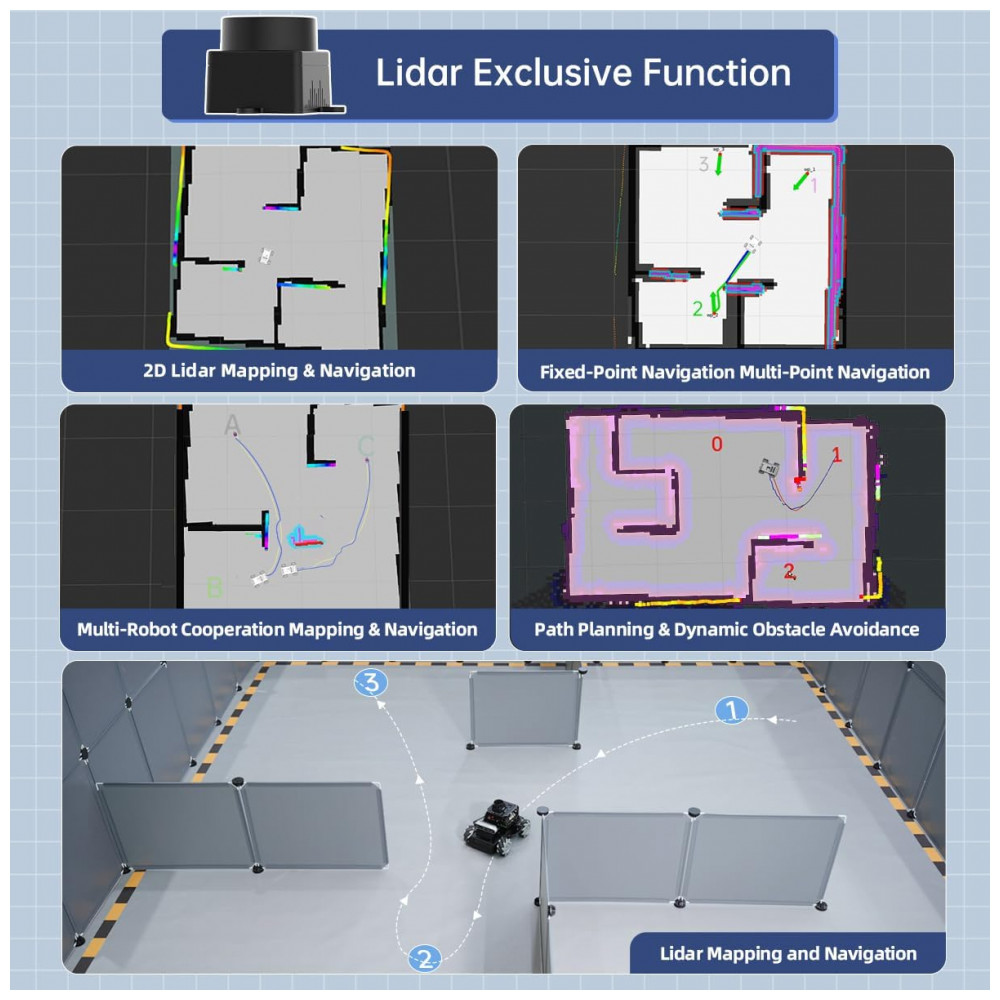 Hiwonder MentorPi M1 – Robô Carro com Chassi Mecanum, Câmera 3D e Lidar TOF – Kit Educacional ROS2 com Suporte a ChatGPT e Navegação Autônoma - Imagem 4