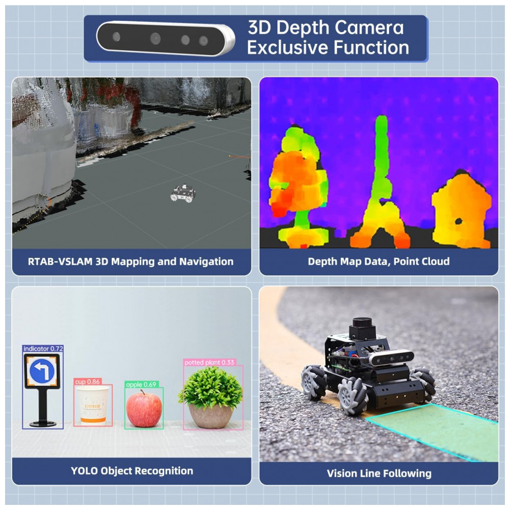 Hiwonder MentorPi M1 – Robô Carro com Chassi Mecanum, Câmera 3D e Lidar TOF – Kit Educacional ROS2 com Suporte a ChatGPT e Navegação Autônoma - Imagem 5