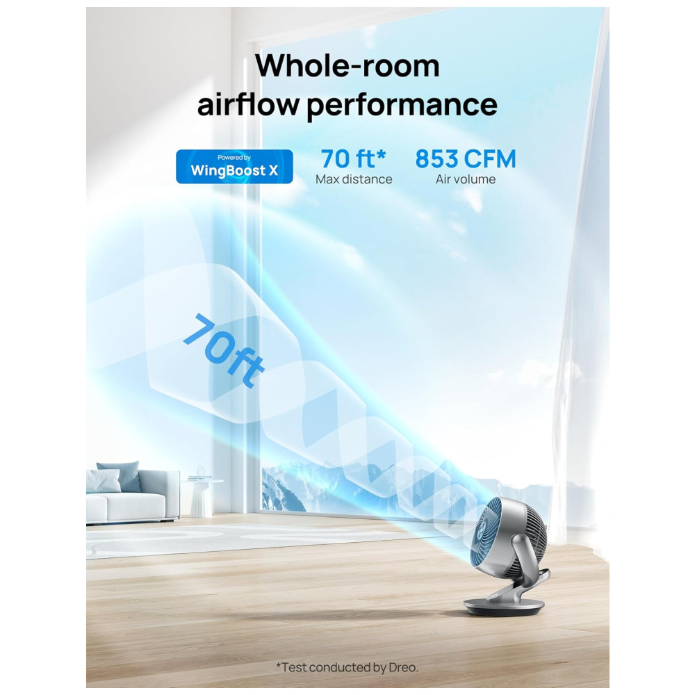 Ventilador de Mesa Inteligente com 4 Velocidades 5 Modos Temporizador 110V 52W Dreo Prata - Imagem 3