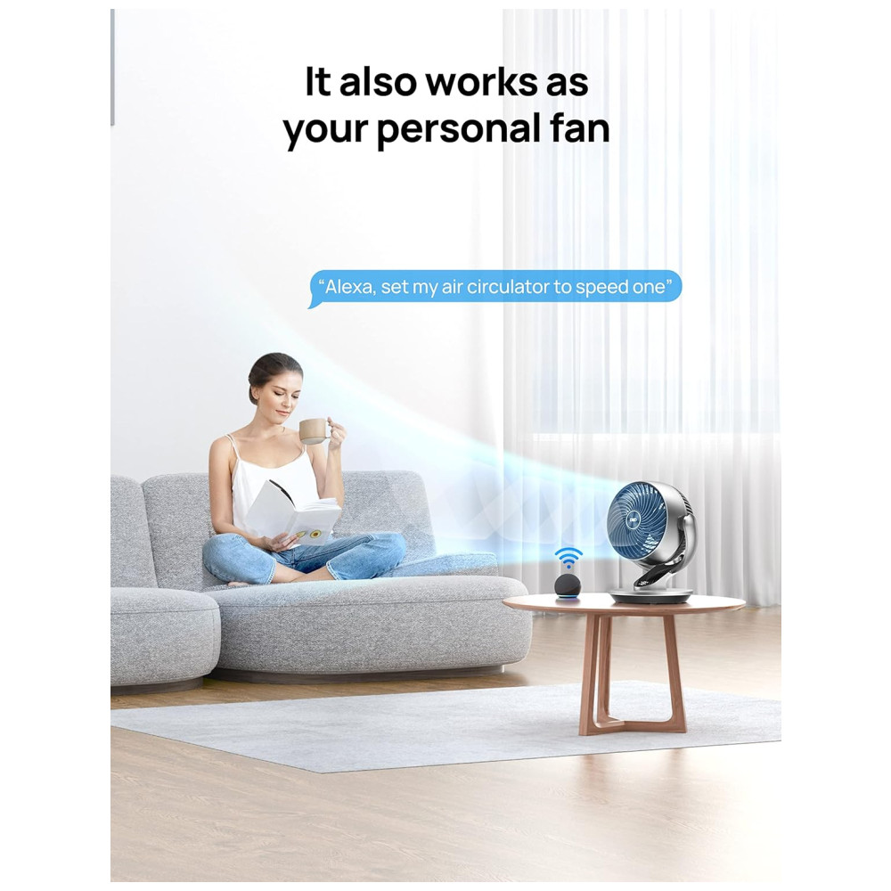 Ventilador de Mesa Inteligente com 4 Velocidades 5 Modos Temporizador 110V 52W Dreo Prata - Imagem 6