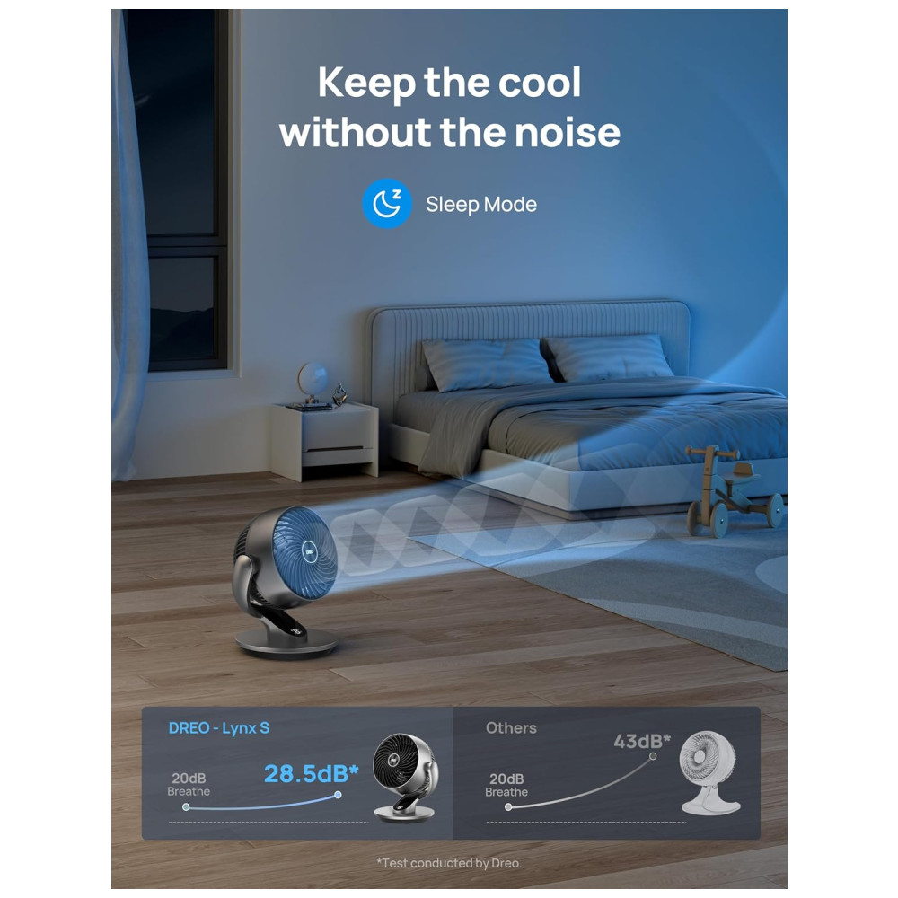 Ventilador de Mesa Inteligente com 4 Velocidades 5 Modos Temporizador 110V 52W Dreo Prata - Imagem 7