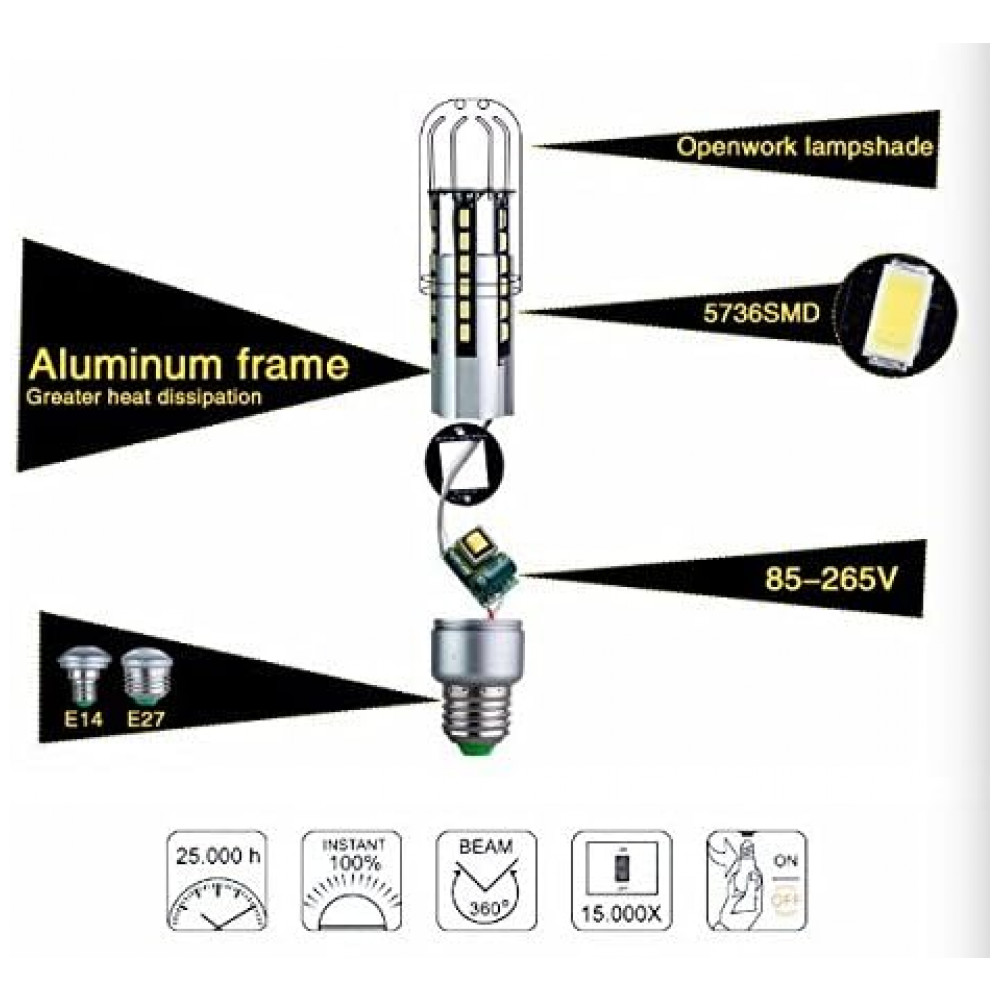 Lâmpadas LED Milho 25W 2 Unidades E27 2700K Luz Quente 2000 Lumens, Substitui 180W, Econômicas para Casa, Galpões, Jardim e Quintal,Bulbright - Imagem 3