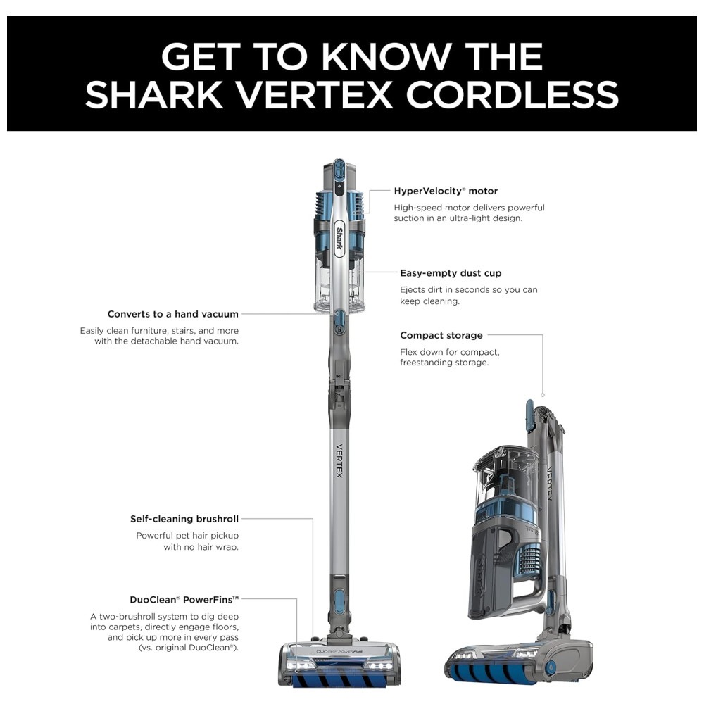 Aspirador de Pó Flexível e Leve Capacidade 400 mL Recarregável SHARK IZ462H Azul - Imagem 16