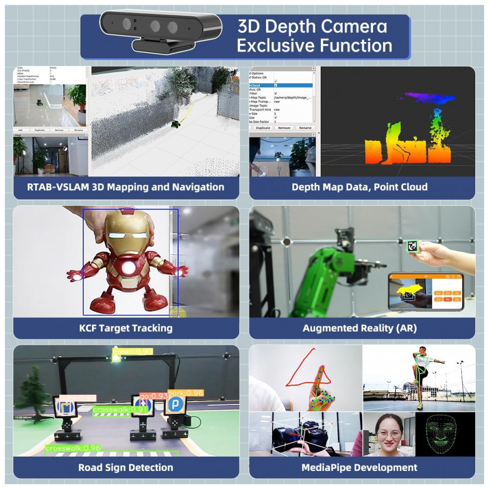 Hiwonder MentorPi A1 – Robô Carro com Chassi Ackermann, Câmera 3D e Lidar TOF – Kit Educacional ROS2 com Suporte a ChatGPT e Navegação Autônoma - Imagem 5
