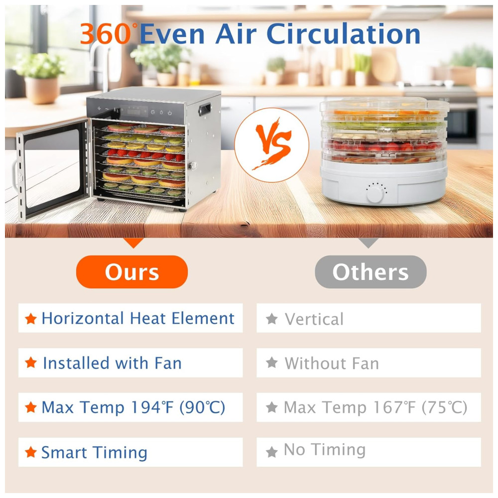 Desidratador de Alimentos Oritouchpop 8 Bandejas de Aço Inoxidável Controle de Temperatura 90°C Temporizador 24H 400W - Imagem 6