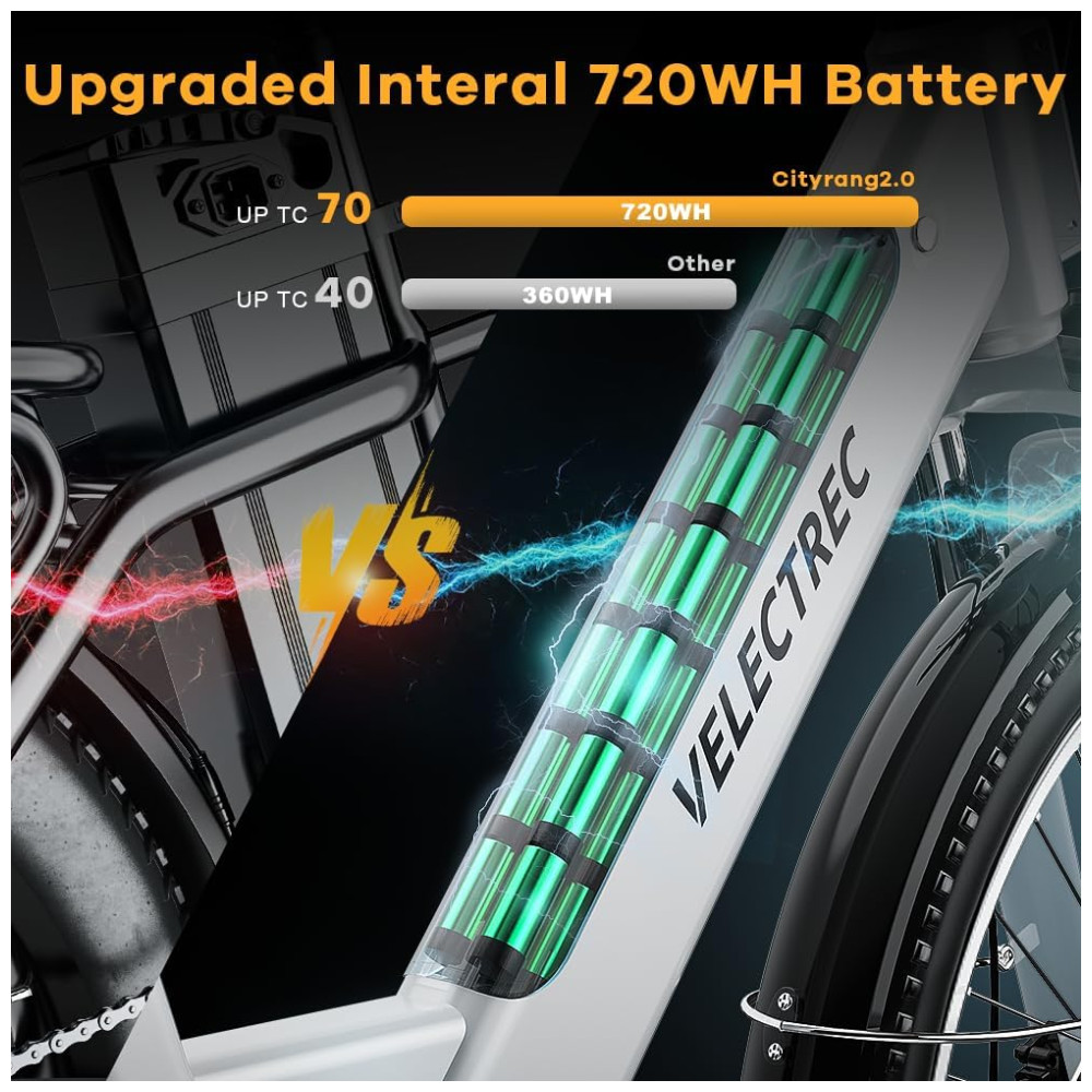 Bicicleta Elétrica Cityrang 2.0 Motor Brushless 1000W Pico Bateria 48V 720Wh Autonomia 112 km Suspensão Ajustável Freios a Disco Duplos 7 Marchas Tela LCD Colorida Branca - Imagem 3