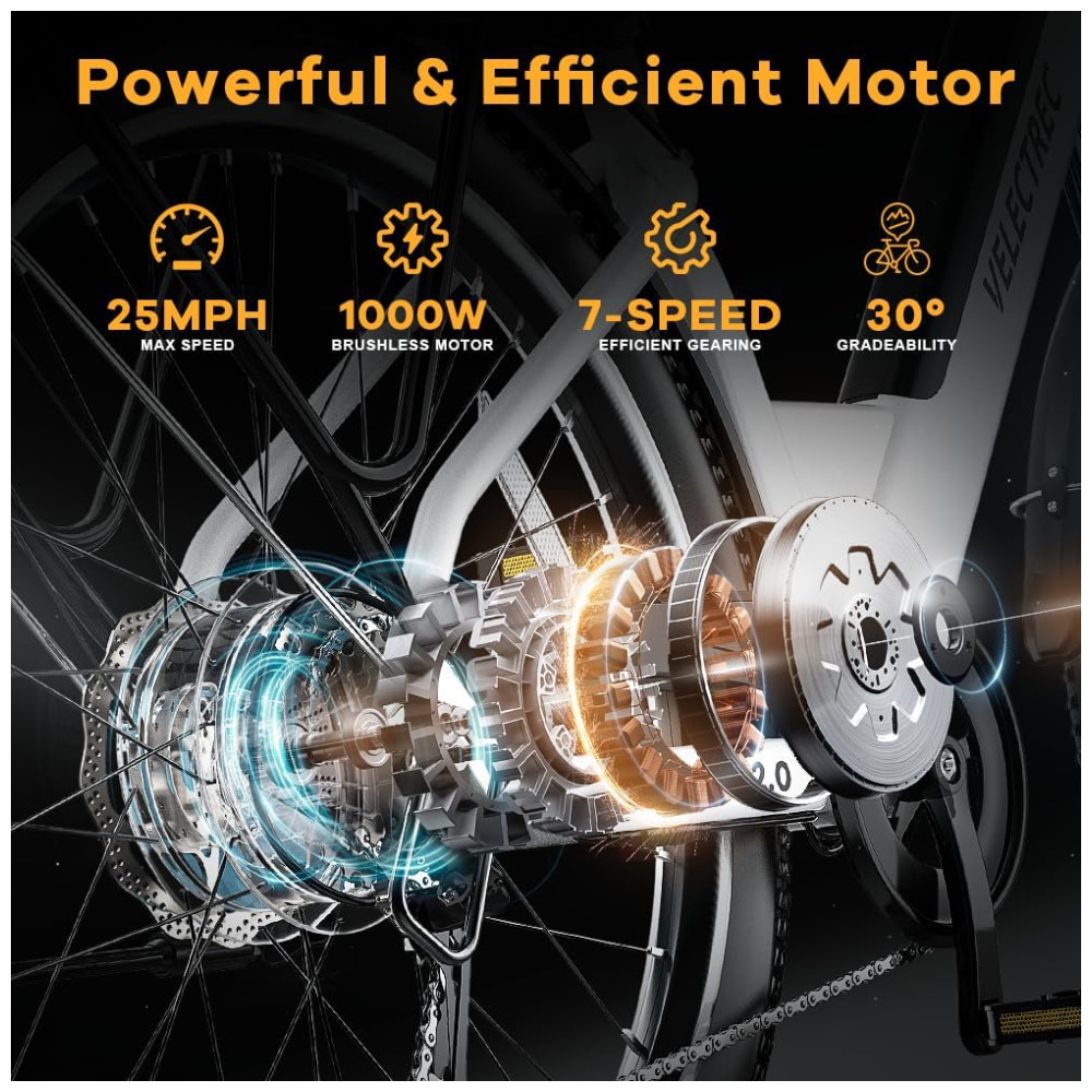Bicicleta Elétrica Cityrang 2.0 Motor Brushless 1000W Pico Bateria 48V 720Wh Autonomia 112 km Suspensão Ajustável Freios a Disco Duplos 7 Marchas Tela LCD Colorida Branca - Imagem 4