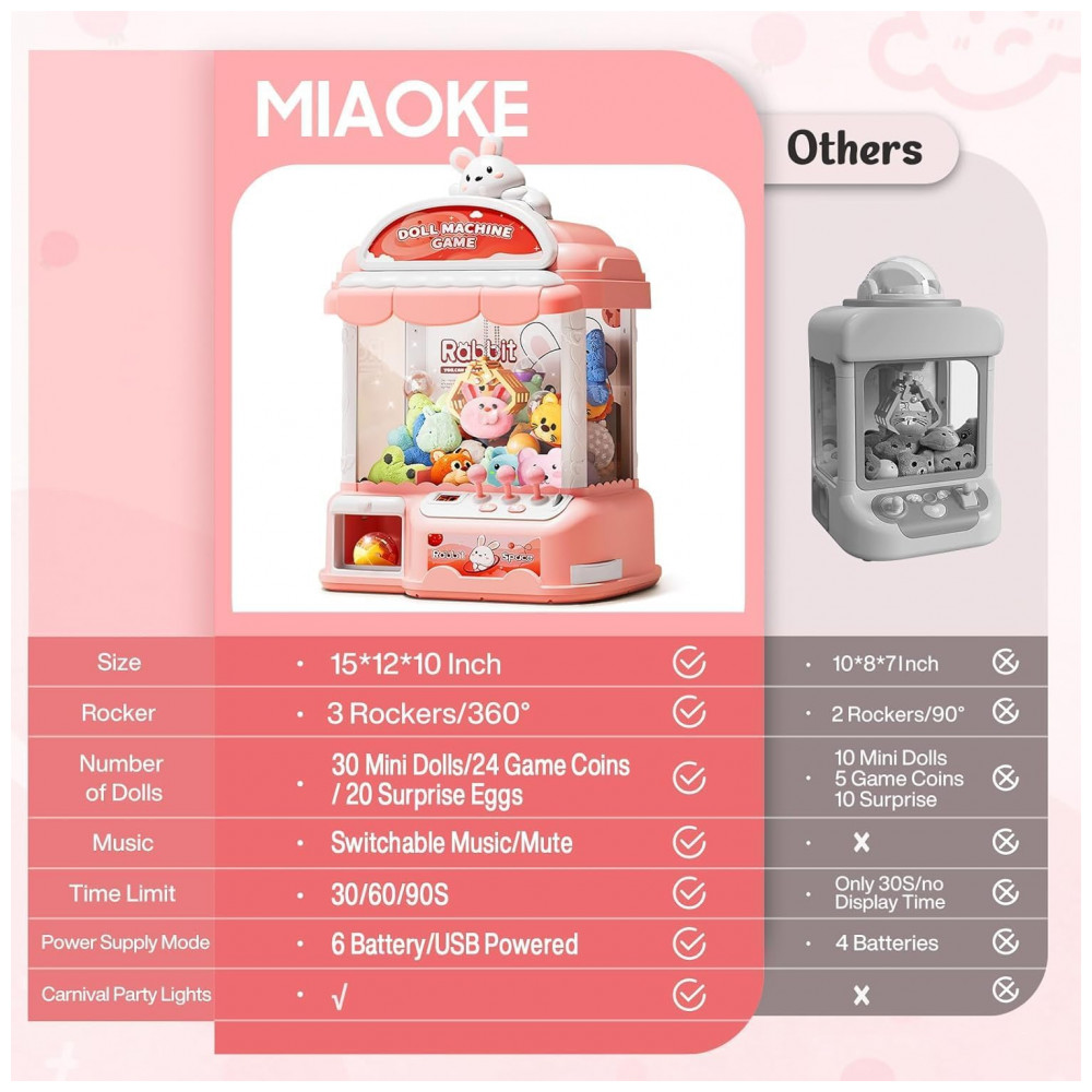 Máquina de Garra Rosa MIAOKE Large Claw Machine – Mini Arcade Infantil com 30 Prêmios, 24 Moedas, Luzes LED e Som Ajustável - Imagem 5