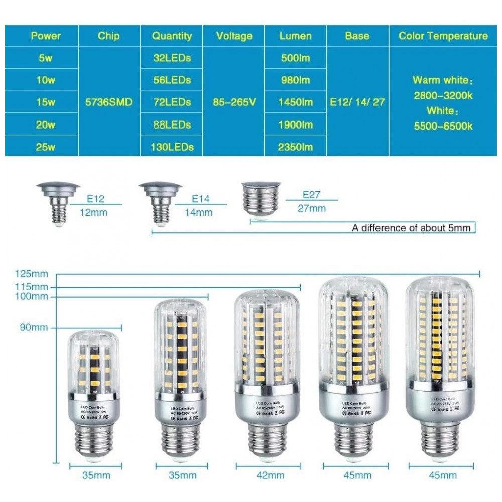 Kit 5 Lâmpadas LED Milho 10W E27 3000K Luz Quente Sem Flicker Econômicas para Uso Residencial e Comercial com Alta Durabilidade,Generic - Imagem 4
