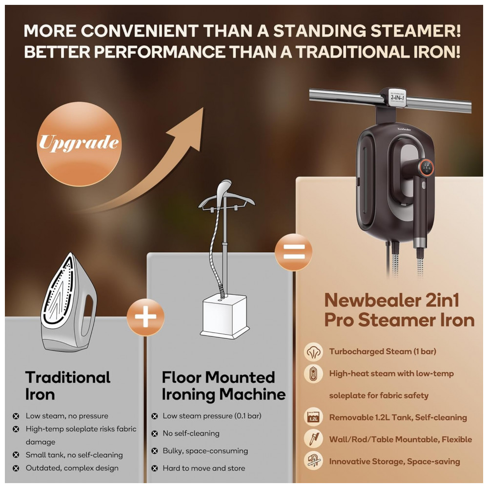 Steamer, Passadeira e Vaporizador Newbealer 2 em 1 Pro Steam Station, 1550W, 3 Níveis de Vapor Turbo e 3 Modos de Calor Seco para Roupas, - Imagem 3