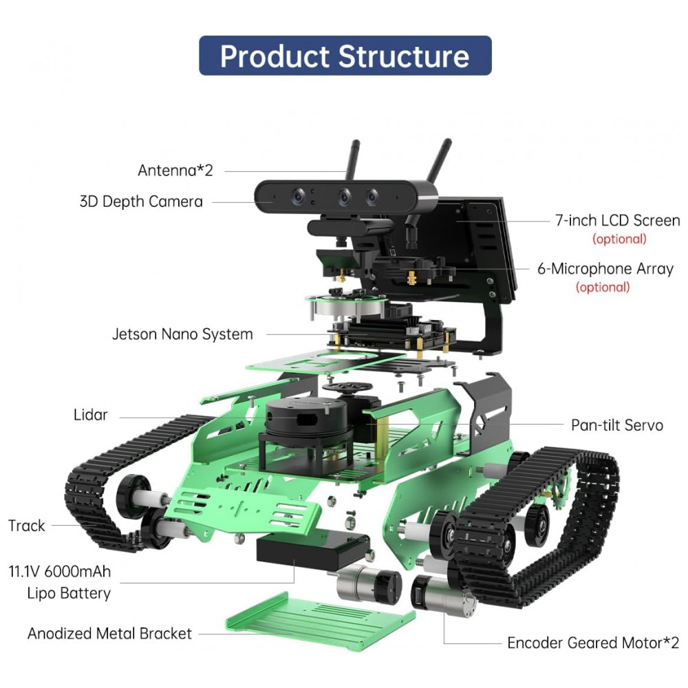 Hiwonder JetTank ROS – Robô Tanque com NVIDIA Jetson Nano, Lidar, Câmera 3D e Tela Touch 7" – Kit de Programação Python e SLAM - Imagem 6