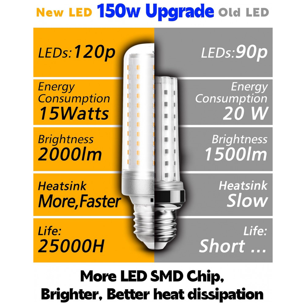 Lâmpadas de Milho LED E26 15W Equivalentes a 150W, Branco Quente 2700K, 2000LM para Lustres e Ventiladores de Teto - Xyanmc - Imagem 4