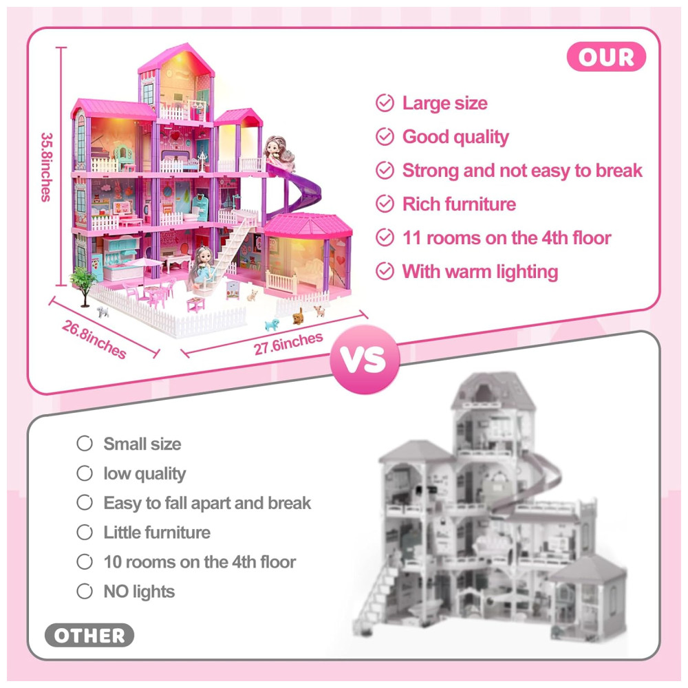 Doll House Casa de Bonecas de Madeira com 2 Princesas 4 Andares 11 Quartos e Luzes para Crianças a partir de 4 anos BEEFUNNI Rosa - Imagem 3