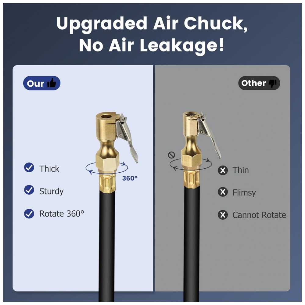 Manômetro Digital com Inflador ENDARK 250 PSI - Medidor de Pressão de Pneus a Ar Comprimido 3 em 1 - Imagem 3