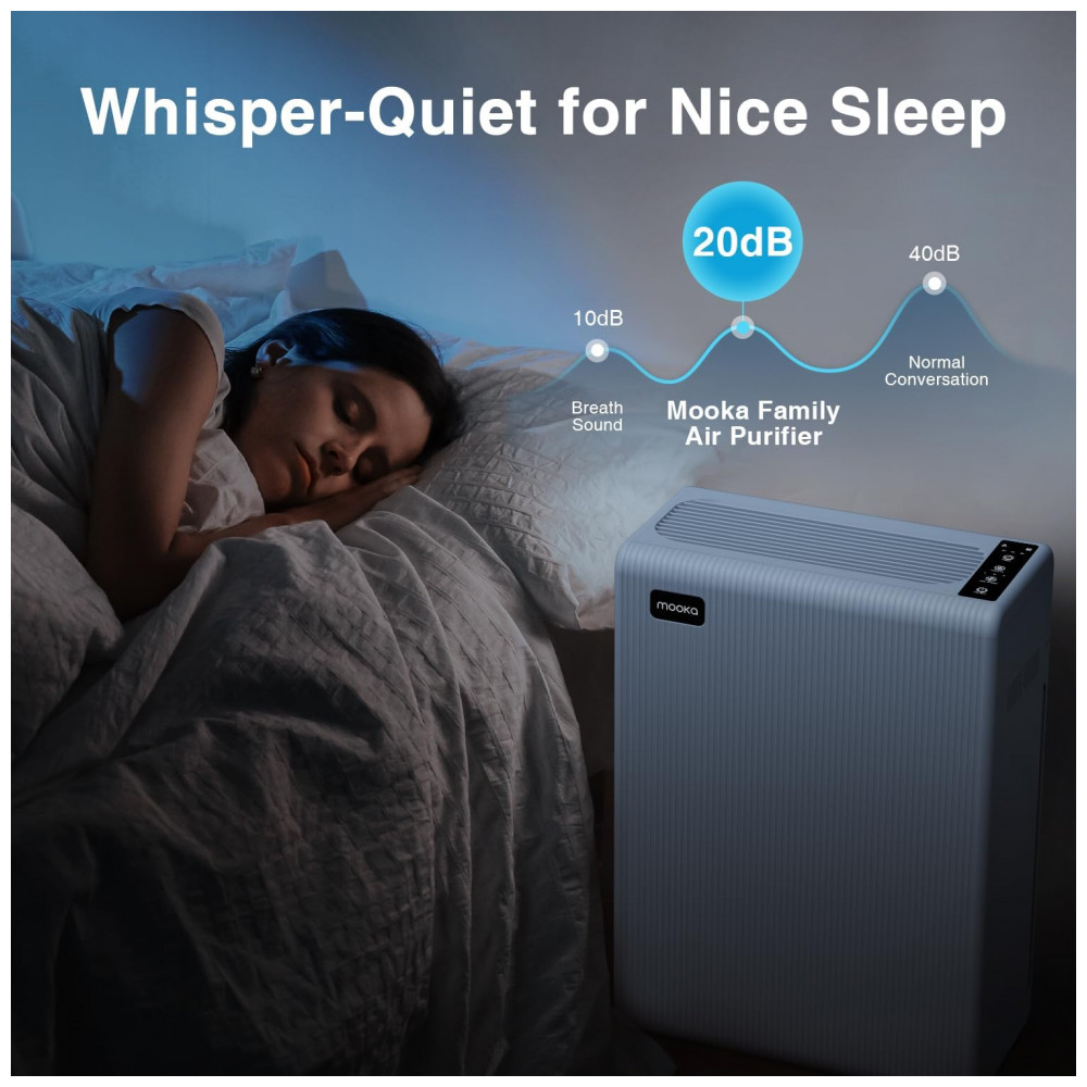 Purificador de Ar para Espaços até 160m2 com Filtro H13 HEPA para Animais de Estimação Fumaça Poeira de Pólen e Livre de Ozônio MOOKA FAMILY E300L Branco - Imagem 5
