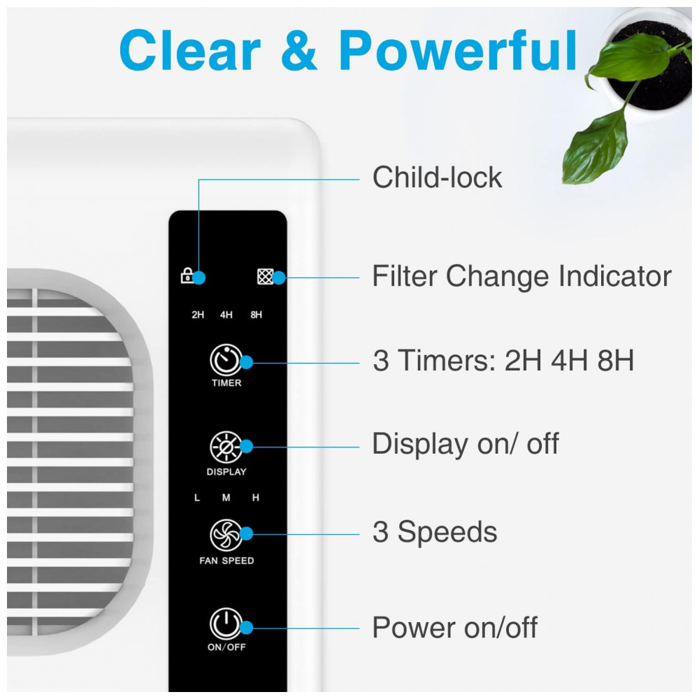 Purificador de Ar para Espaços até 160m2 com Filtro H13 HEPA para Animais de Estimação Fumaça Poeira de Pólen e Livre de Ozônio MOOKA FAMILY E300L Branco - Imagem 6