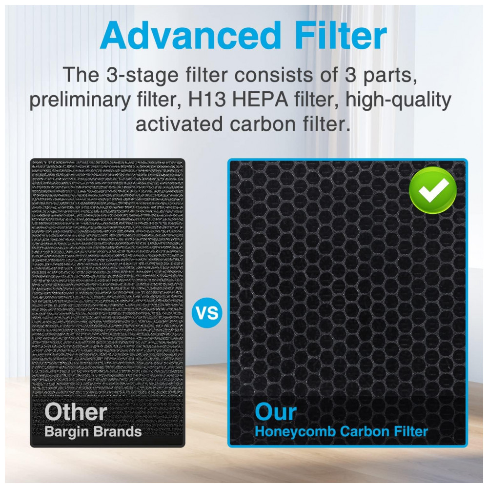 Purificador de Ar para Espaços até 160m2 com Filtro H13 HEPA para Animais de Estimação Fumaça Poeira de Pólen e Livre de Ozônio MOOKA FAMILY E300L Branco - Imagem 7