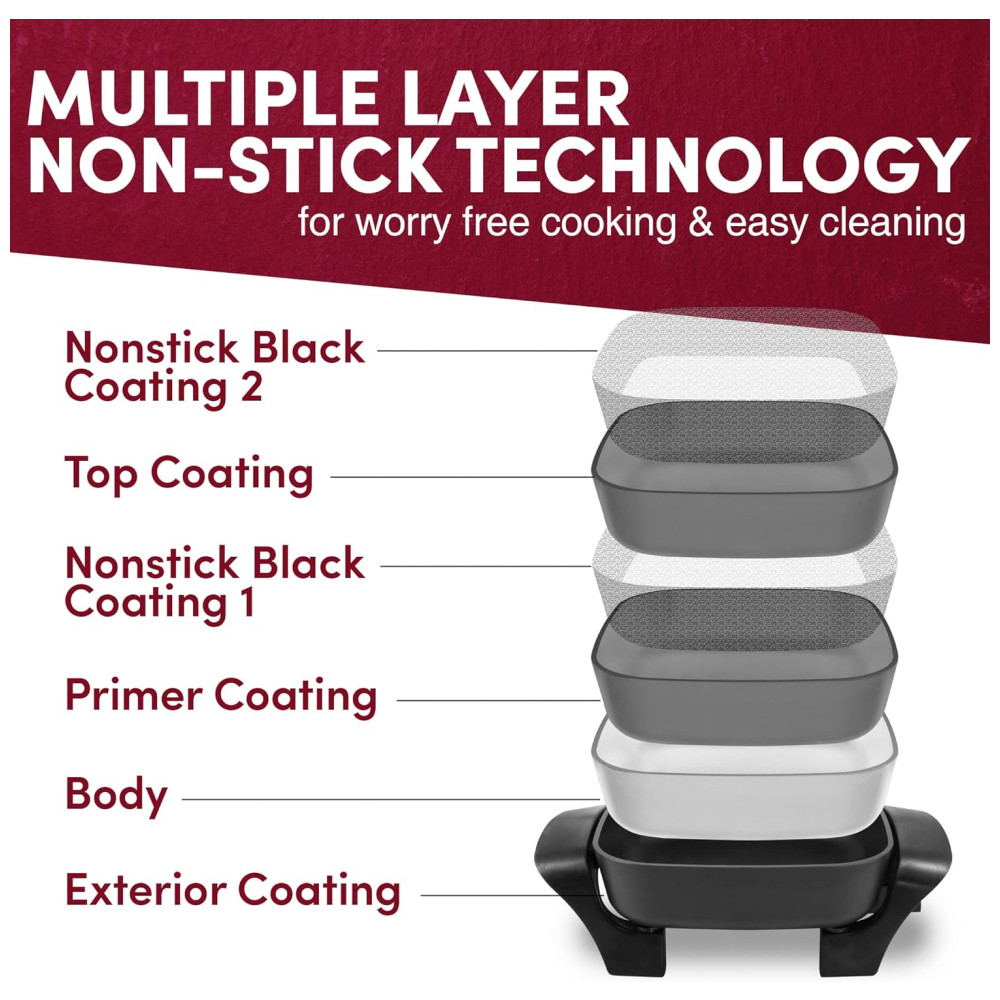 Frigideira Elétrica Antiaderente Elite Gourmet EG808 20 x 20 cm Tampa de Vidro e Aquecimento Rápido 600W - Preta Fácil Limpeza - Imagem 2