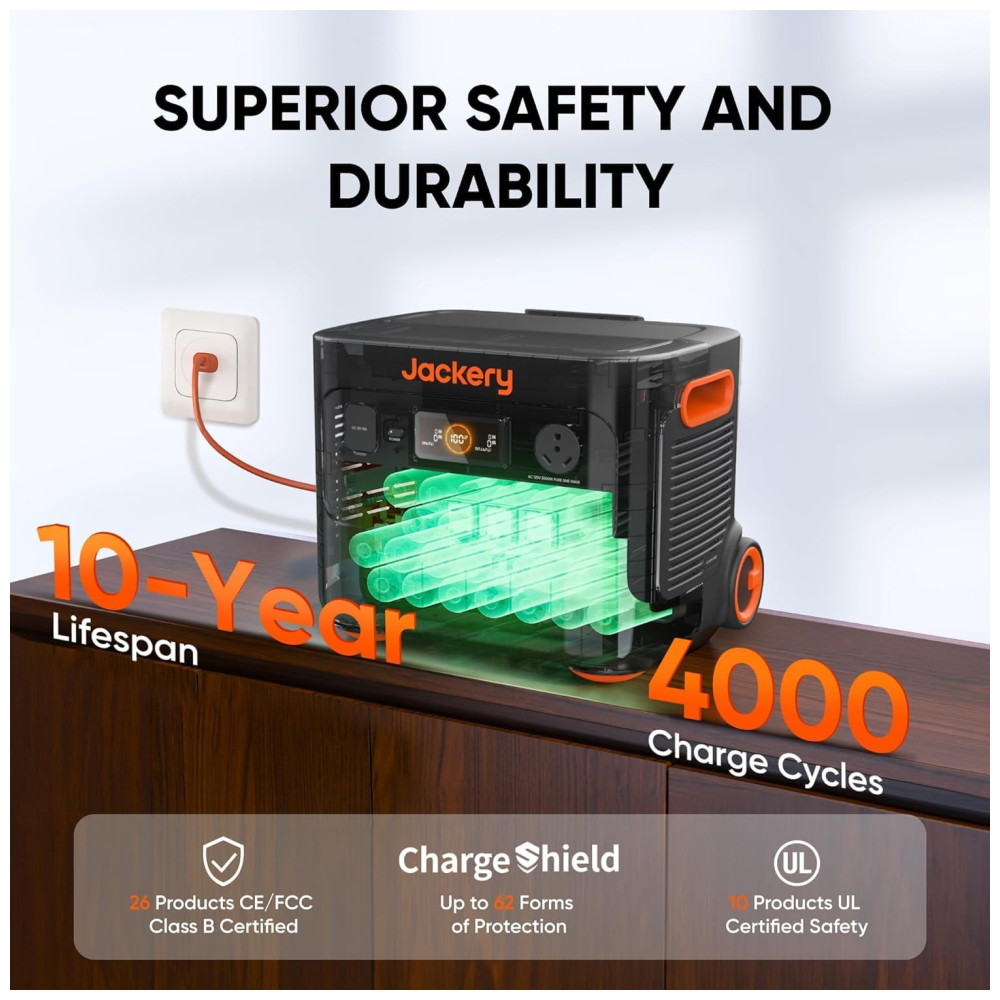 Gerador de Energia Solar Portátil com Bateria de 2.042 Wh e Saída de 3.000 W 110V Jackery Explorer 2000 Plus - Imagem 4