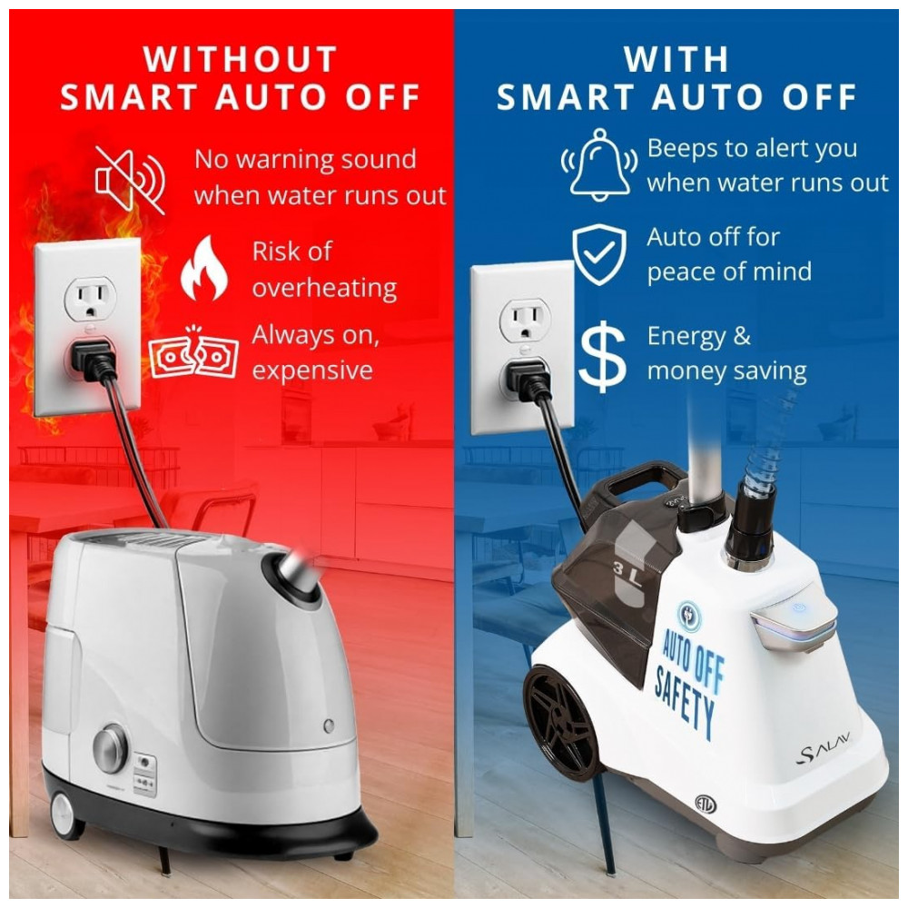 SALAV Steamer, Passadeira e Vaporizador de Roupas Profissional com Desligamento Automático - Imagem 2