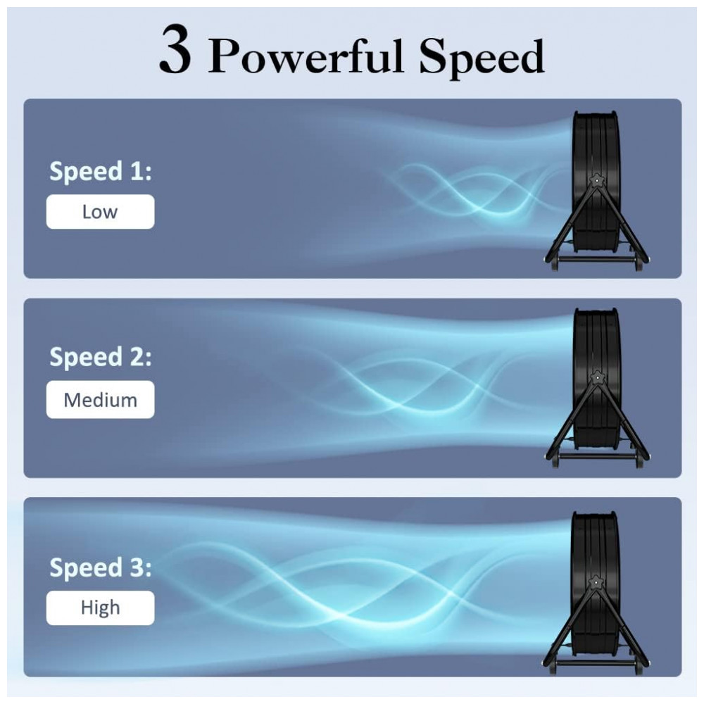 Ventilador Industrial de Tambor LifePlus 61 cm Preto Alta Velocidade 8900 CFM 3 Velocidades Inclinação Ajustável 360° Modelo FGD-24T 110V - Imagem 4