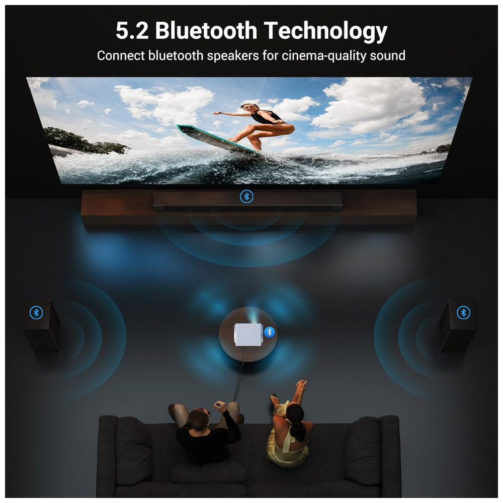 Projetor Inteligente Full HD 1500 ANSI com Suporte, HAPPRUN Decodificação 4K com Wifi e Bluetooth, Compatível com Netflix e Apps Integrados, - Imagem 6