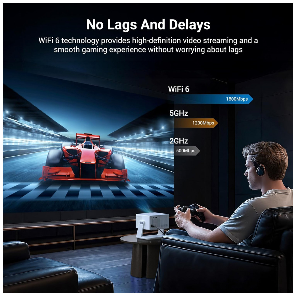 Projetor Inteligente Full HD 1500 ANSI com Suporte, HAPPRUN Decodificação 4K com Wifi e Bluetooth, Compatível com Netflix e Apps Integrados, - Imagem 7