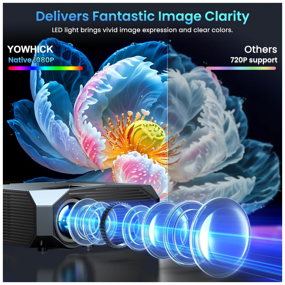 Projetor Inteligente de Alta Luminosidade YOWHICK Netflix Oficial com WiFi 6 e Bluetooth 5.3, Projetor de Filmes 4K,YOWHICK - Imagem 3