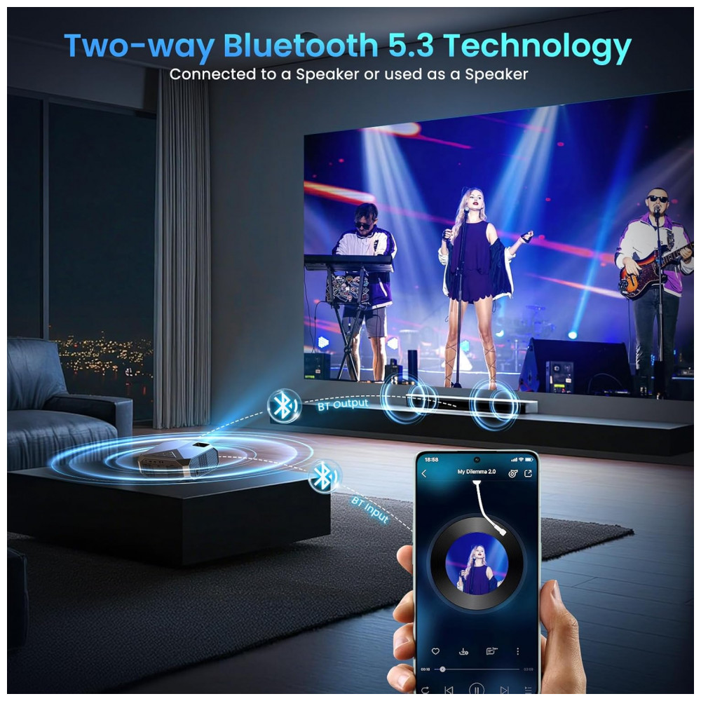 Projetor Inteligente de Alta Luminosidade YOWHICK Netflix Oficial com WiFi 6 e Bluetooth 5.3, Projetor de Filmes 4K,YOWHICK - Imagem 5