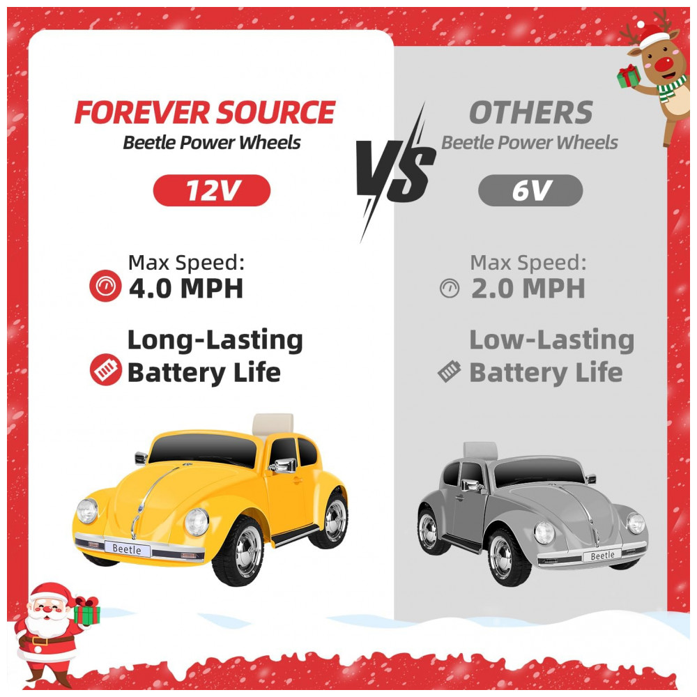 Carro Elétrico Infantil Volkswagen Beetle Forever Source Amarelo 12V Controle Remoto LED 3 Velocidades Música e autonomia de 60-90min - Imagem 9