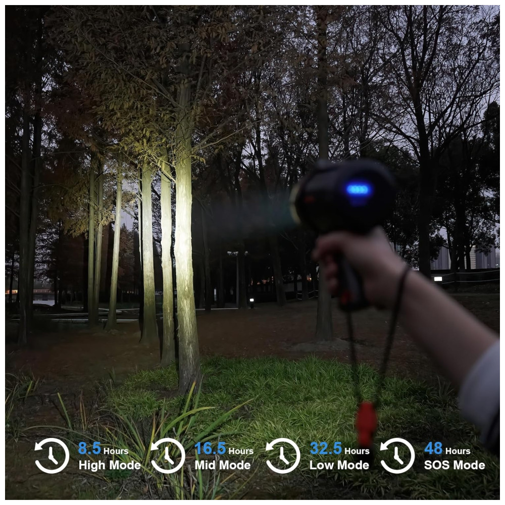 Lanterna 1000LM à Prova D IP67 com USB GOODSMANN 9212 89201 01A Preto - Imagem 2