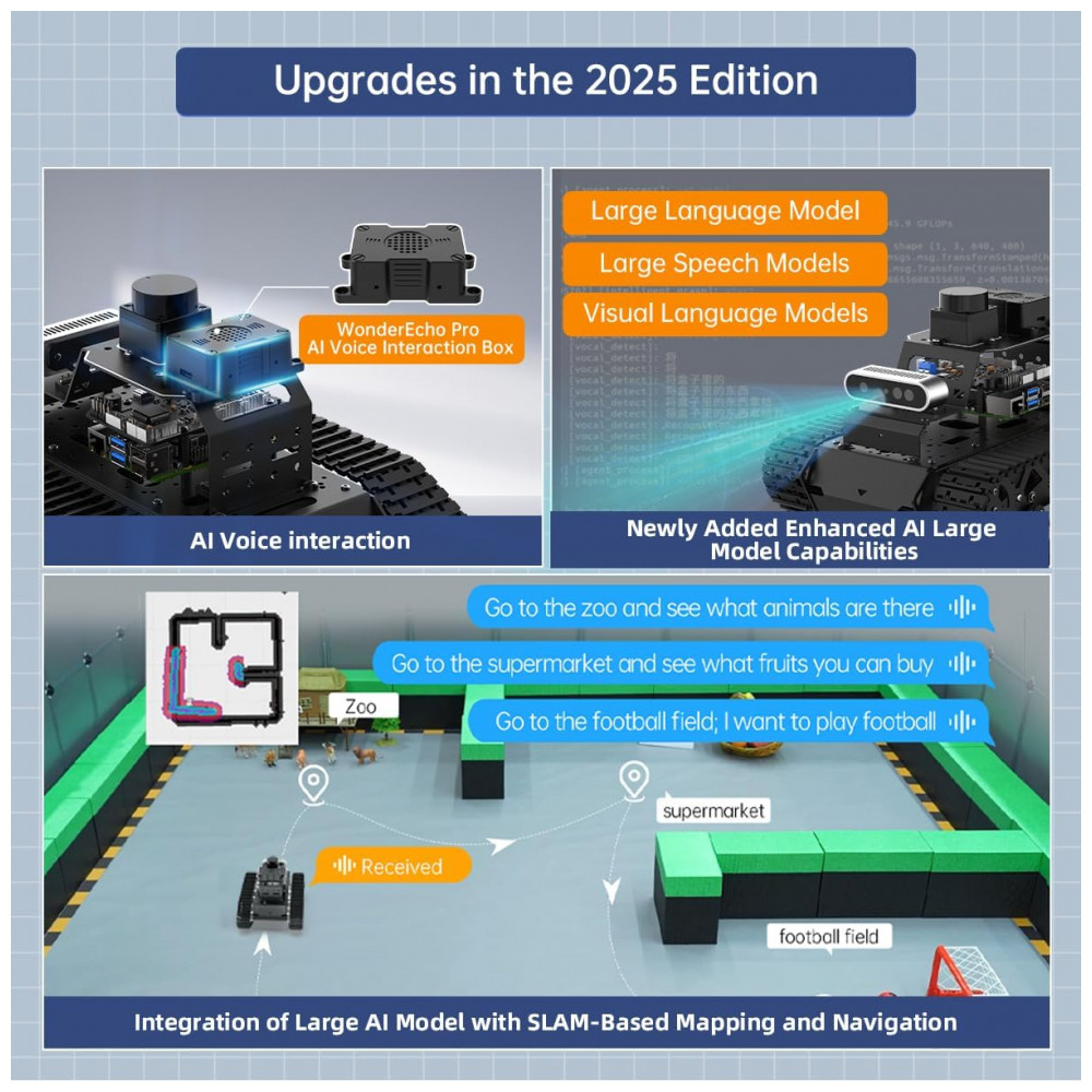 Hiwonder MentorPi M1 – Robô Educacional com Chassi Mecanum, ROS2 e Suporte a ChatGPT – Kit Avançado com Câmera 3D, Lidar TOF e Navegação Autônoma - Imagem 2