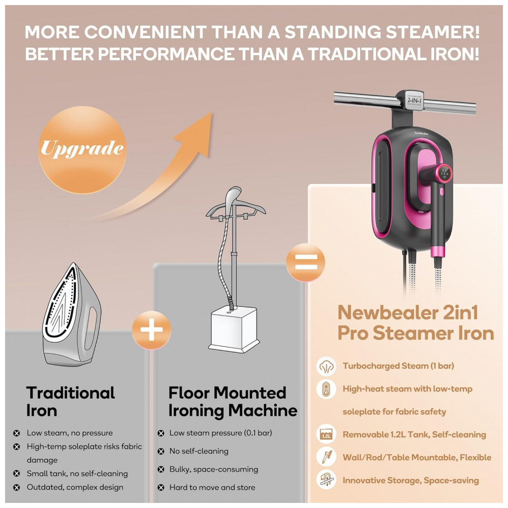 Passadeira,Steamer e Vaporizador Newbealer 2 em 1 Pro Steam Station, 1550W, Turbo de 3 Níveis, Vapor Seco para Roupas, - Imagem 3