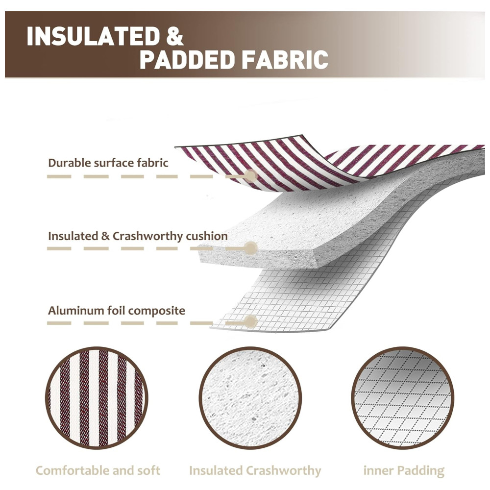 Bolsa Térmica para Vinho Tirrinia - Transporte seu Vinho com Estilo e Segurança! - Imagem 5