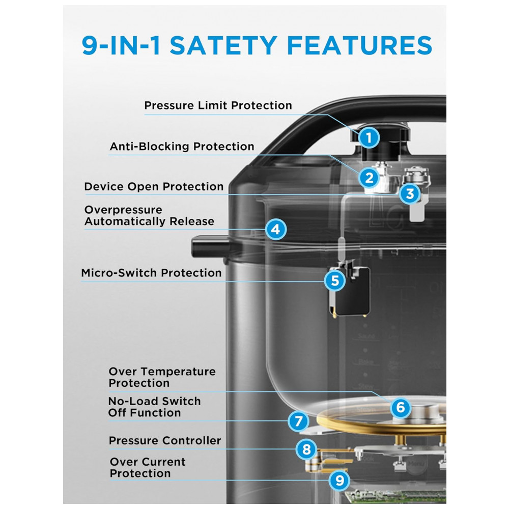 Panela Elétrica de Pressão Midea 12 em 1 6 Litros 12 Programas Panela de Arroz Vaporizador Frigideira Iogurteira e Mais Aço Inoxidável Preto - Imagem 5