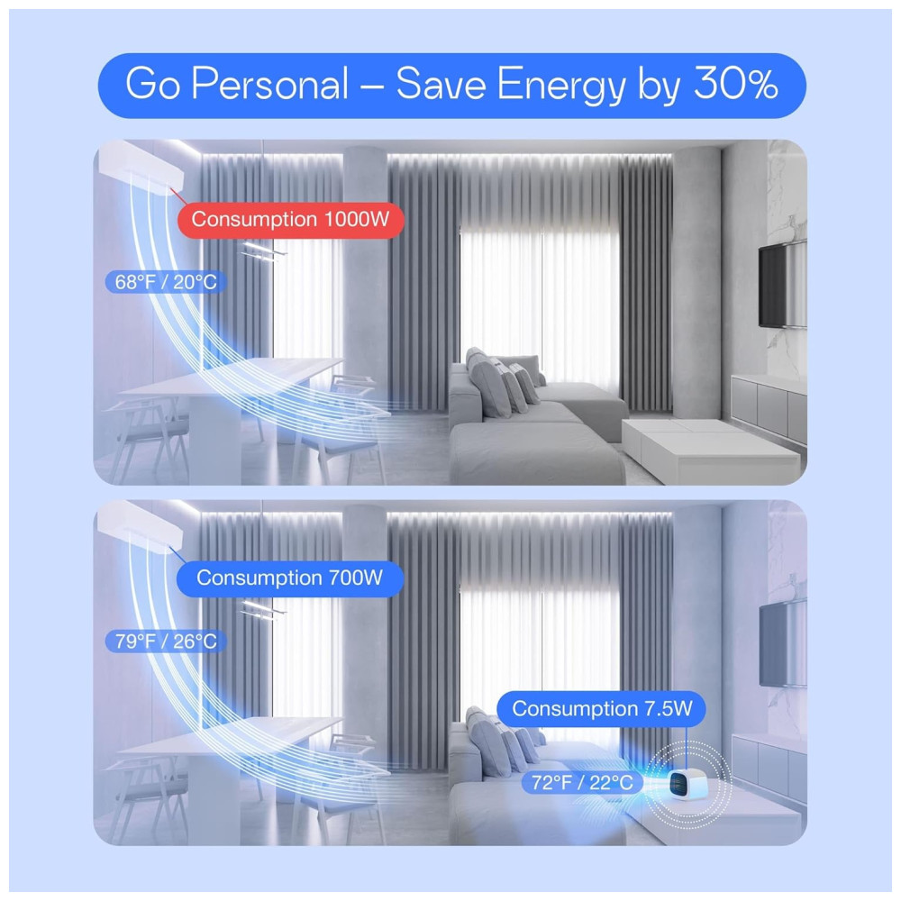 Climatizador de Ar Portátil de Mesa 3 Velocidades EVAPOLAR EvaCHILL Branco - Imagem 5