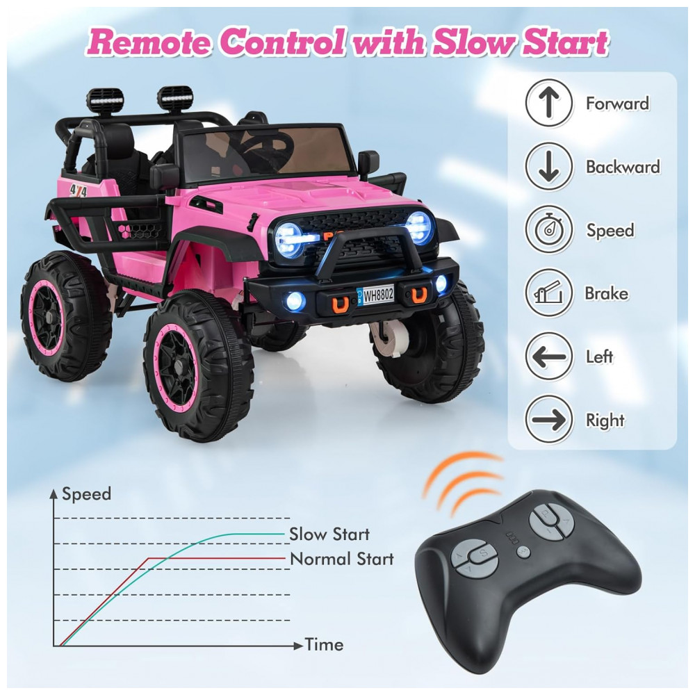 Carrinho Elétrico Infantil INFANS 2 Lugares 4x4, 4 Motores 550W, Jeep SUV, MP3 USB Controle Remoto, 24V, Rosa - Imagem 5