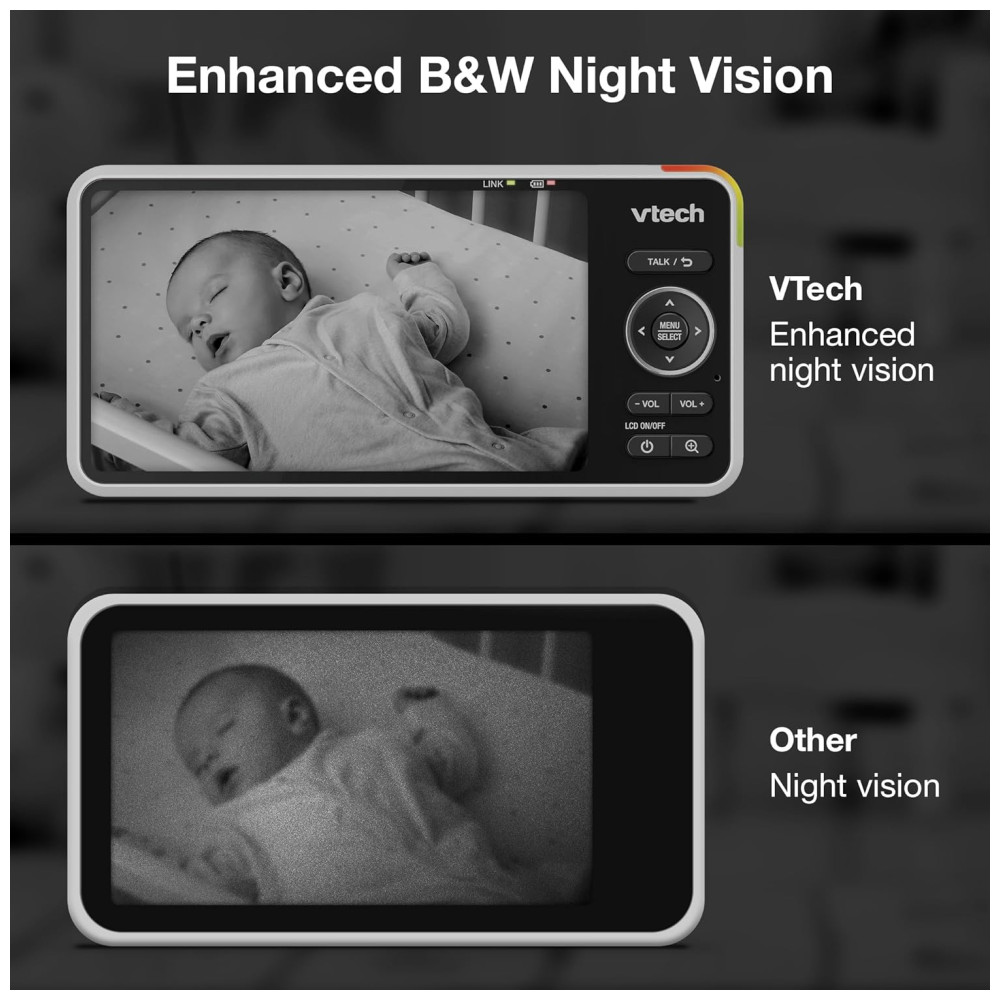 Smart WiFi Babá Eletrônica Câmera 2K Tela HD IPS Visão Noturna Infravermelha Pan-Tilt Zoom 24x Áudio Bidirecional Luz NoturnaVTECH - Imagem 8