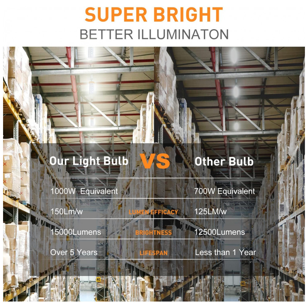 Lâmpada de Milho LED Equivalente a 1000W, 100W, 15000 Lúmens, Luz Branca Natural 5000k, Base Média E26/E39, CA New Sunshine - Imagem 4