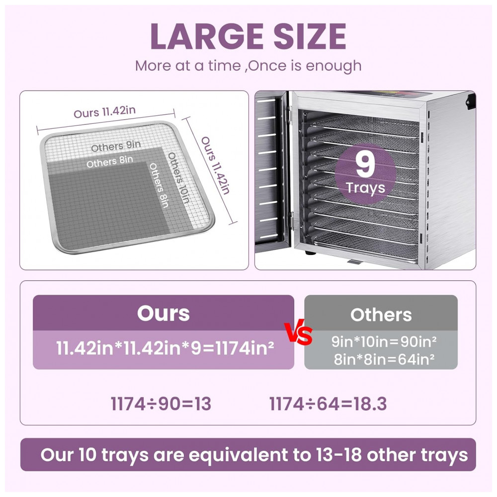 Desidratador de Alimentos para Jerky, 9 Bandejas de Aço Inoxidável, 800W com Controle Remoto, Temporizador de 24H e Controle de Temperatura a 90°C, fendia - Imagem 3